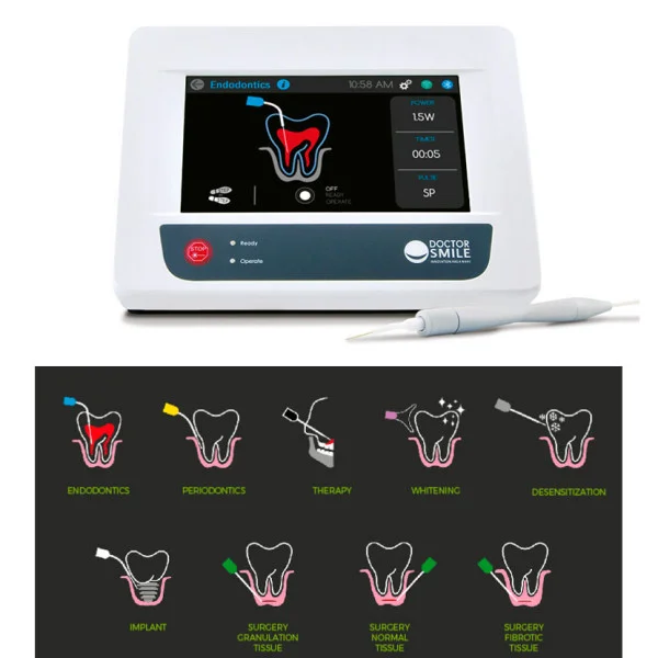 Dioodlaser Dr.Smile Simpler 2 / 